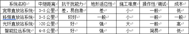 1752646128358765.png image.png